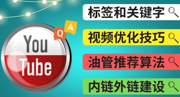 Youtube常见问题解答3 – 关键字选择，视频优化技巧，YouTube推荐算法简介