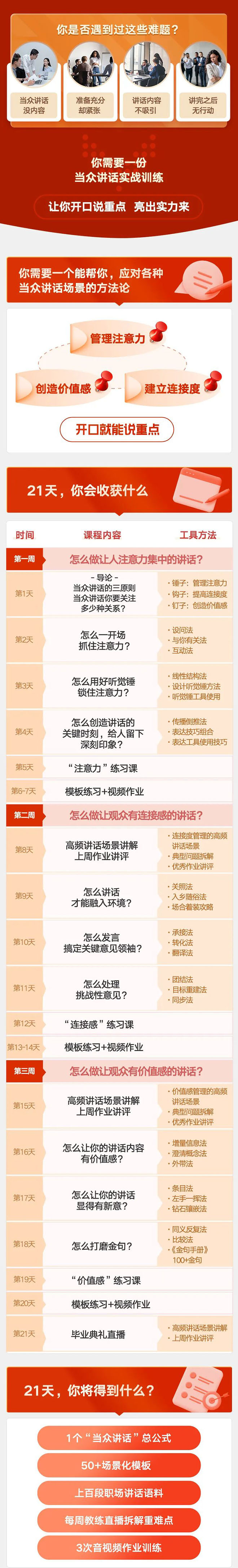 《当众讲话训练营》让你开口就能说重点，50个场景模板+200个价值感提升金句